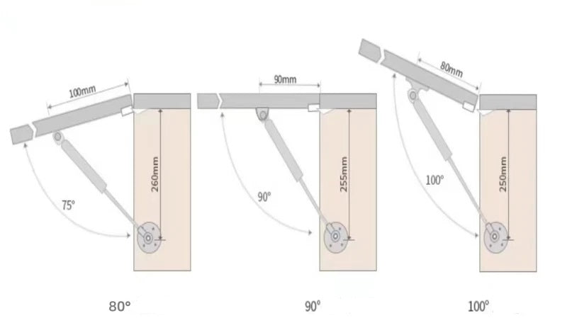 Bisagra para muebles