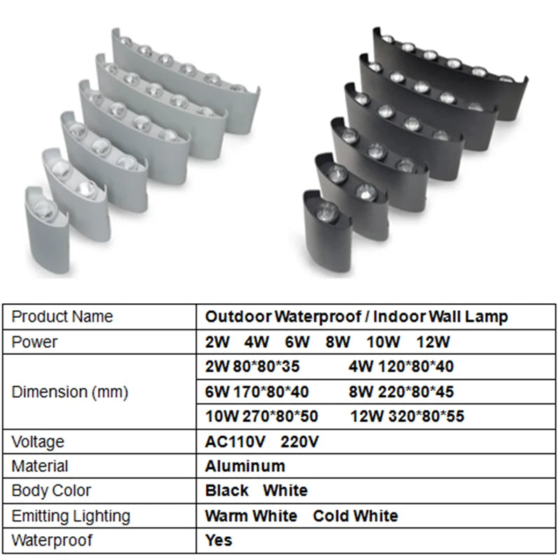 Lámpara de pared LED de aluminio