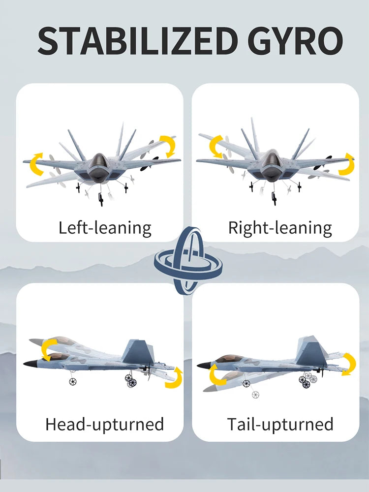 Avión teledirigido Raptor F22 P530 2,4 GHz